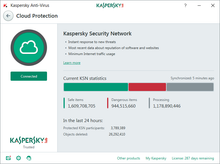 Kaspersky Anti Virus