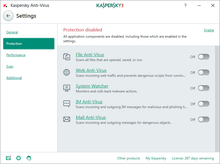 Kaspersky Anti Virus