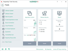 Kaspersky Total Security